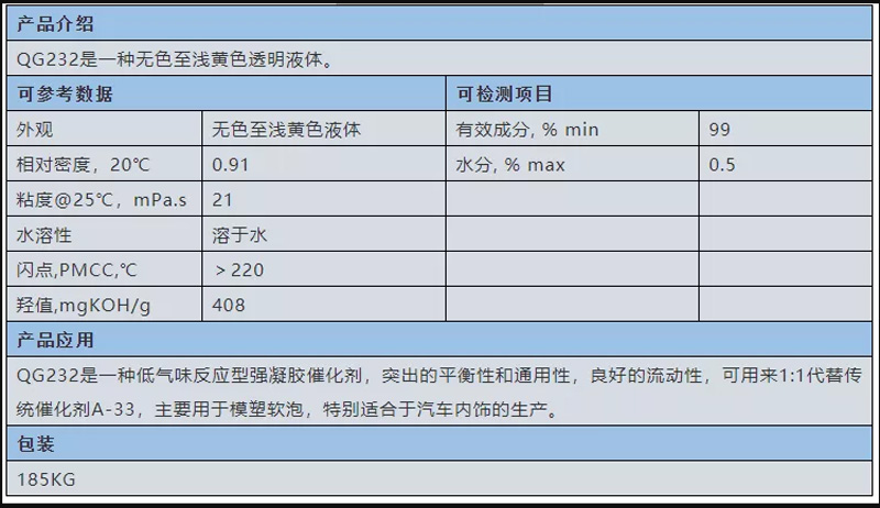 啟光集團(tuán)強(qiáng)力推薦 | 反應(yīng)型無味胺 QG232