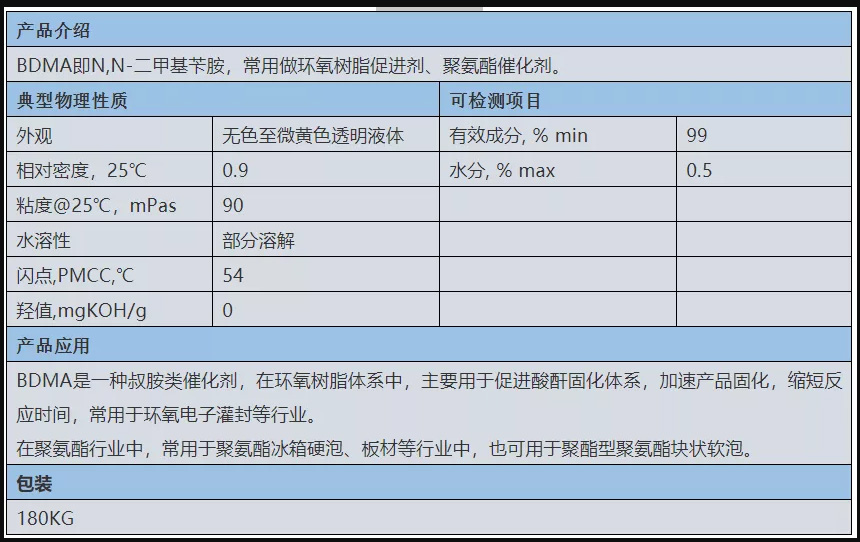 綦江區(qū)啟光集團(tuán)強(qiáng)力推薦 | 催化劑BDMA