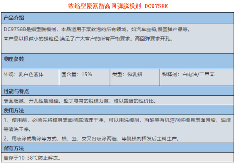 綦江區(qū)啟光集團(tuán)強(qiáng)力推薦 | 濃縮型聚氨酯高回彈脫模劑DC9758K