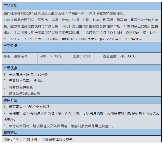 綦江區(qū)啟光集團(tuán)強(qiáng)力推薦 | 彈性體脫模劑DC9752