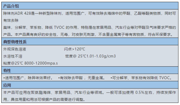 綦江區(qū)啟光集團(tuán)強(qiáng)力推薦 | 除味劑 ADR 428