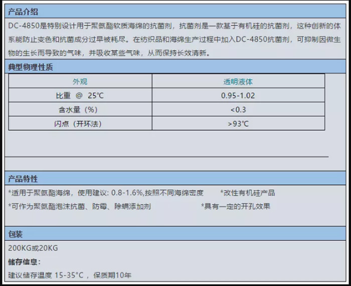 綦江區(qū)啟光集團(tuán)強(qiáng)力推薦 | 有機(jī)硅抗菌劑DC-4850