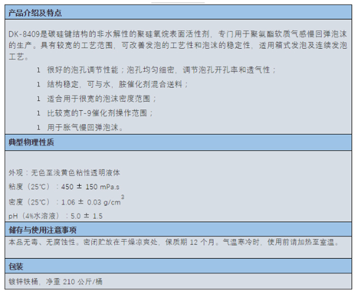 綦江區(qū)啟光集團(tuán)強(qiáng)力推薦 | 硅油 DK-8409