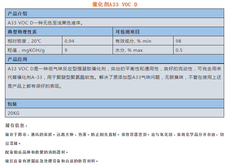 催化劑A33 VOC D