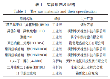 北辰區(qū)高透明聚氨酯膠粘劑的合成與應(yīng)用