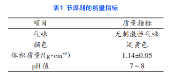 北辰區(qū)新型節(jié)煤催化劑?的機(jī)理及其在水泥生產(chǎn)中的應(yīng)用